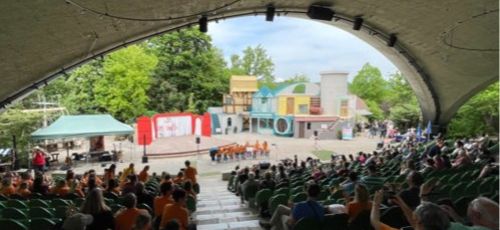 Tag der offenen Tür im Naturtheater Grötzingen ☀️